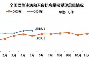 雷竞技app下载苹果截图3