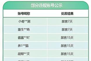 世体：孔德今夏可能离队，若有好的报价出现巴萨会考虑放人