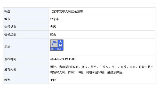 比塞克：客场面对本菲卡连扳三球棒极了，这是一个很棒的生日